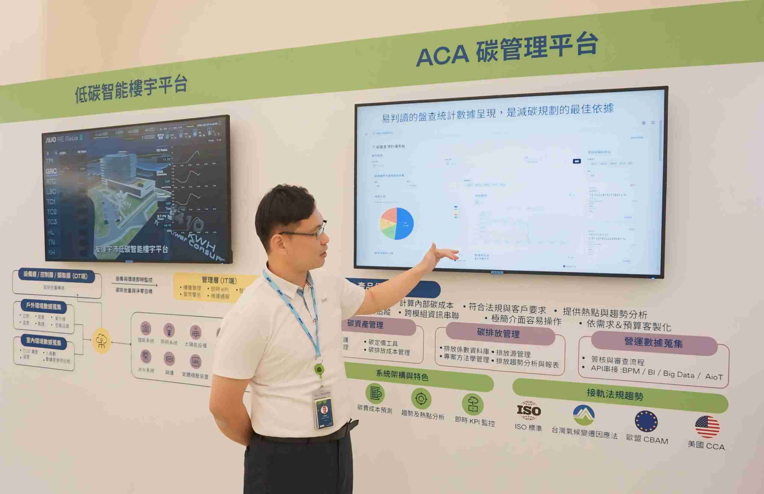 william威廉中文官网宇沛ACA碳管理平台扩增应用模块，，，协助企业优化碳管理效率，，，实现净零碳排目标