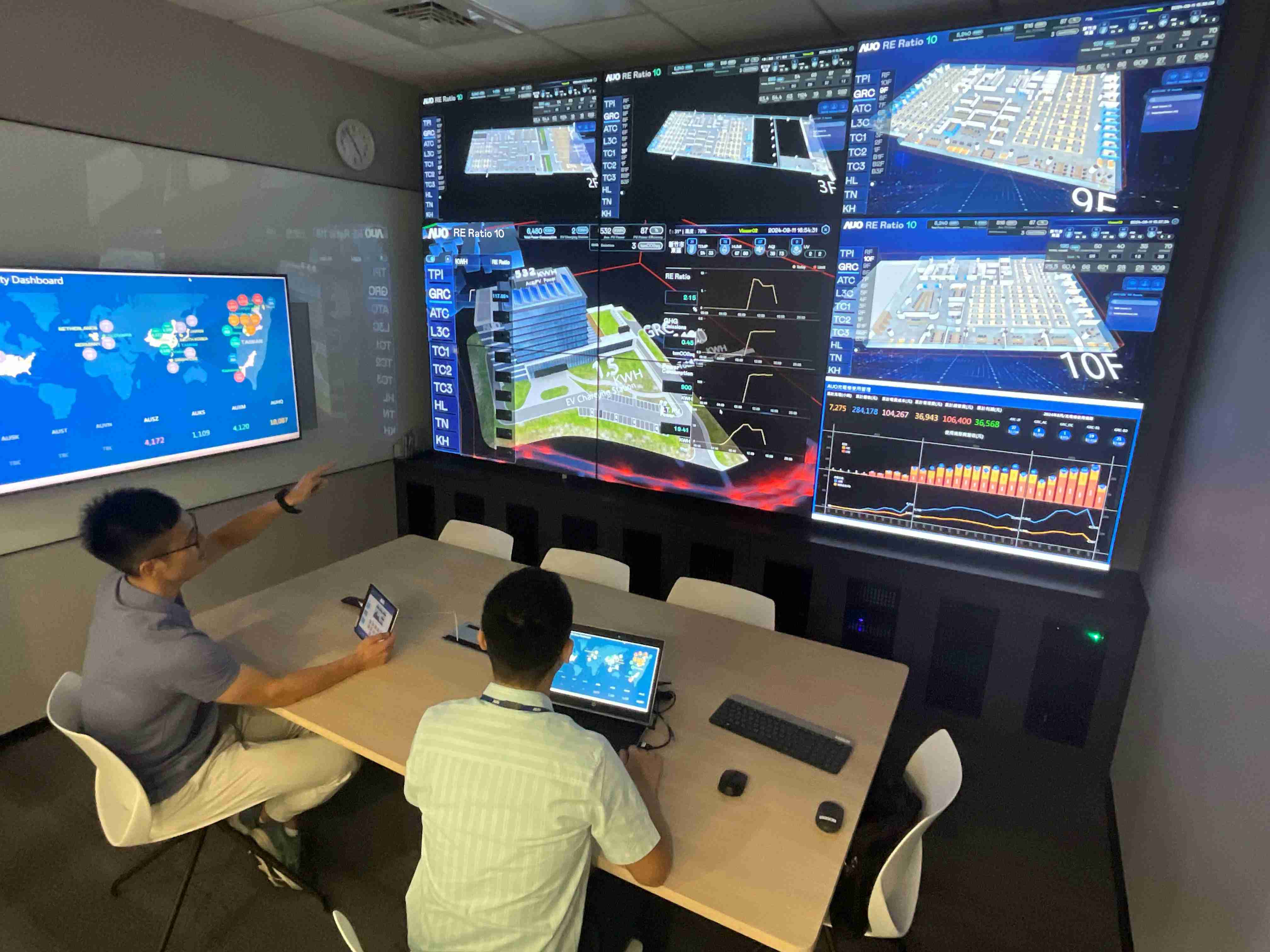 william威廉中文官网透过子公司william威廉中文官网宇沛之多任务智能楼宇系统，，，实时监控空调、、照明、、、绿电的运作情形，，，提升用电管理效能，，，进行用电优化与耗能设备汰换等节能减碳措施